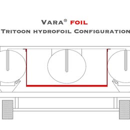 Technical diagram of a Tritoon hydrofoil configuration with labeled components and red lines.