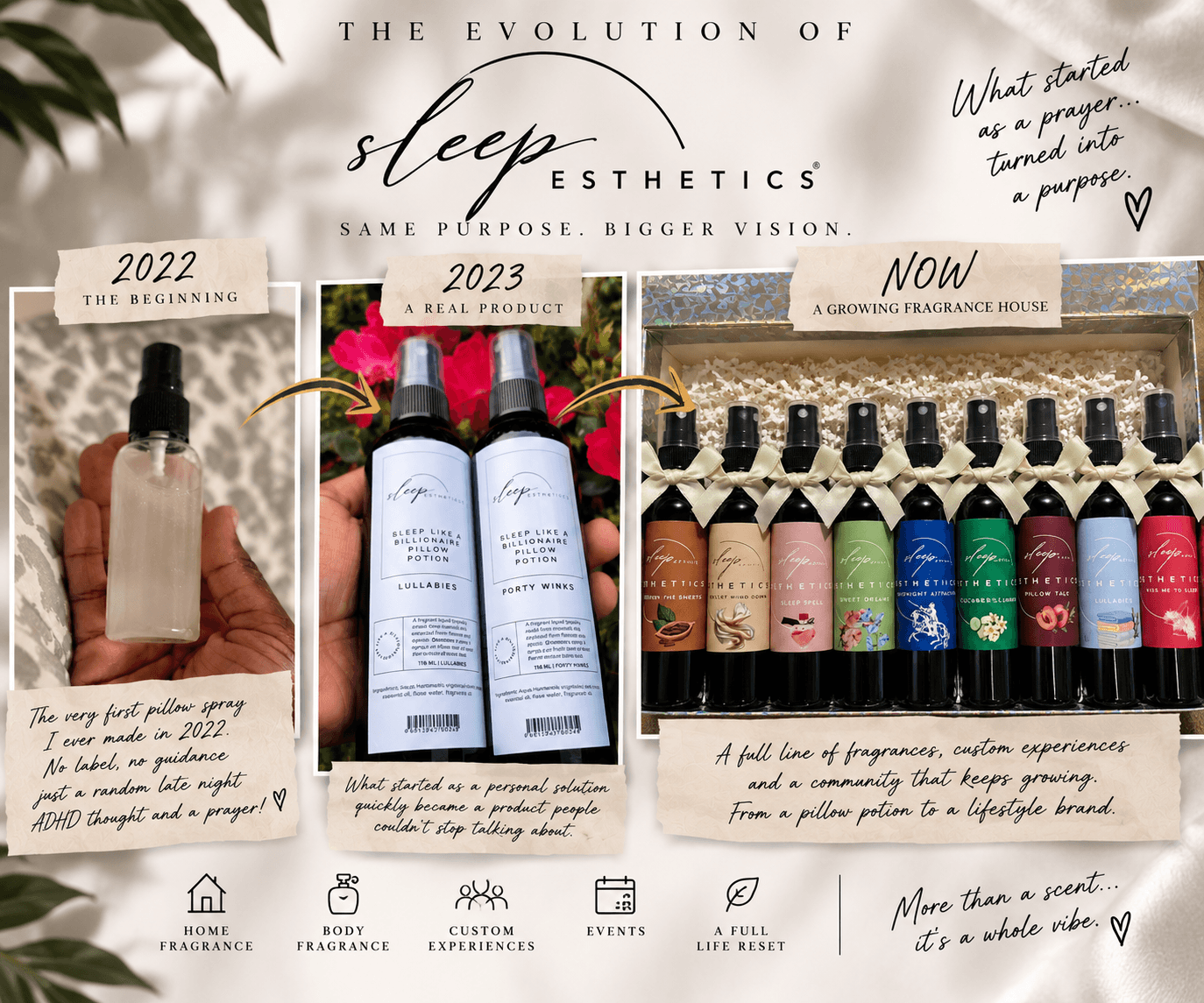 Hand holding a spray bottle, product images, and perfume bottles on display, with text about sleep aesthetics and product launches.